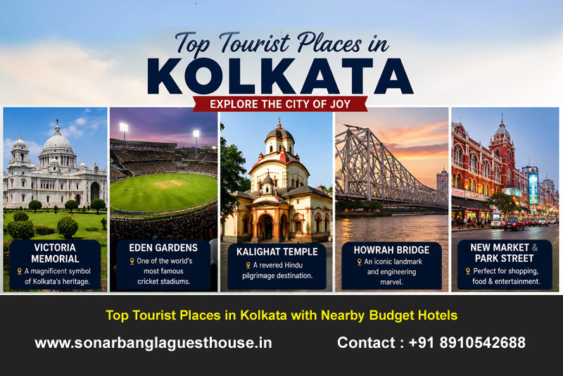Top Tourist Places in Kolkata with Nearby Budget Hotels